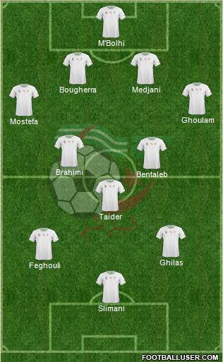 Algeria Formation 2014