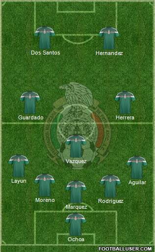 Mexico Formation 2014