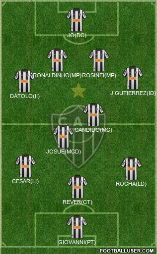 C Atlético Mineiro Formation 2014