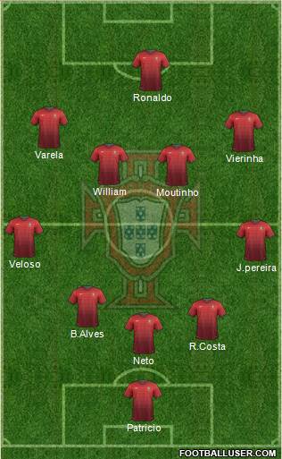 Portugal Formation 2014