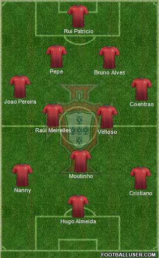 Portugal Formation 2014