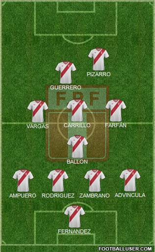 Peru Formation 2014