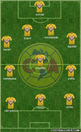 Club de Fútbol América Formation 2014