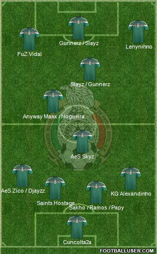 Mexico Formation 2014