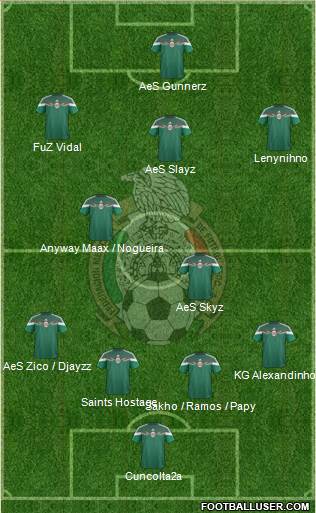 Mexico Formation 2014