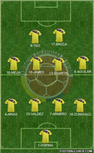 Colombia Formation 2014