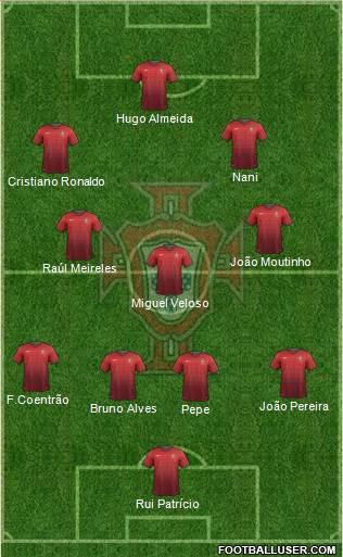 Portugal Formation 2014