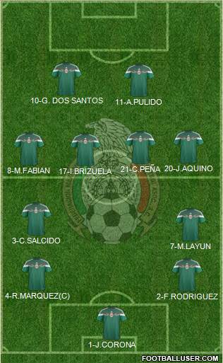 Mexico Formation 2014