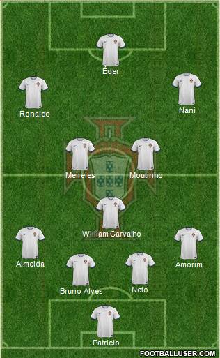 Portugal Formation 2014