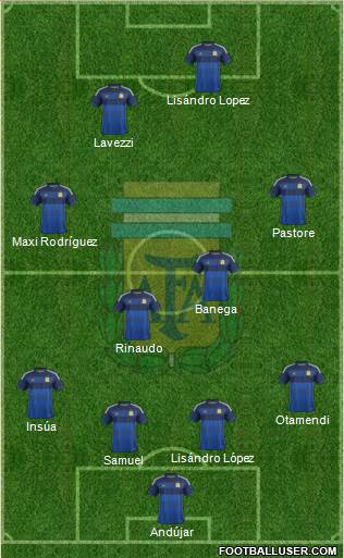 Argentina Formation 2014