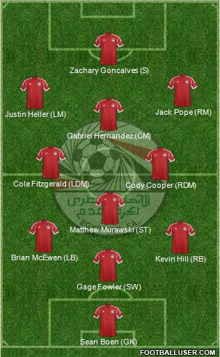 Egypt Formation 2014