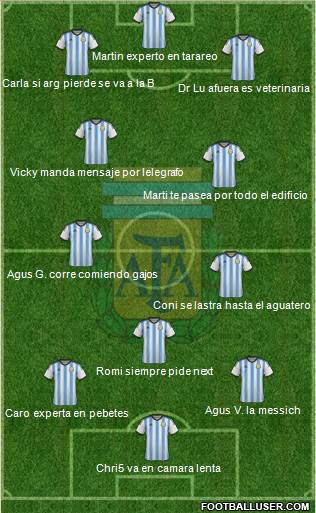 Argentina Formation 2014