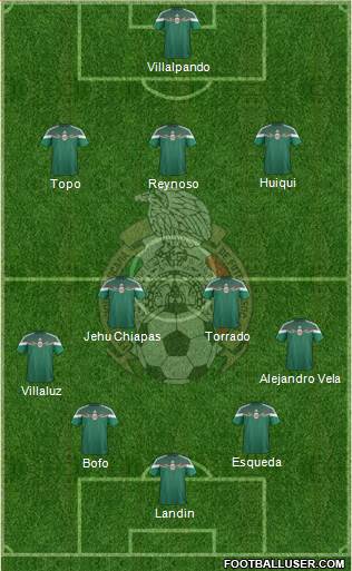 Mexico Formation 2014