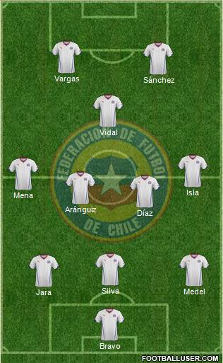 Chile Formation 2014