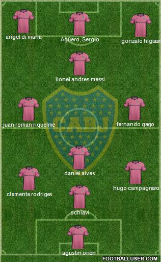 Boca Juniors Formation 2014