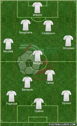 Algeria Formation 2014