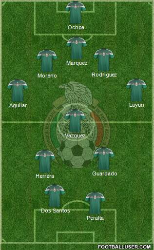 Mexico Formation 2014