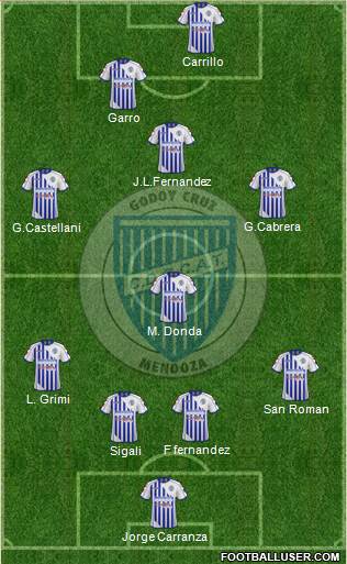 Godoy Cruz Antonio Tomba Formation 2014