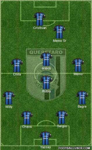 Club de Fútbol Gallos Blancos Formation 2014