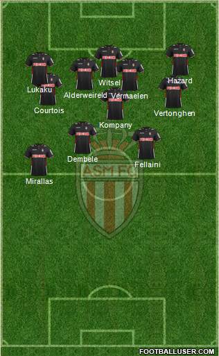 AS Monaco FC Formation 2014