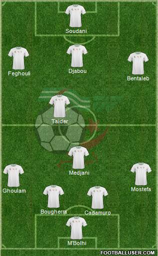 Algeria Formation 2014