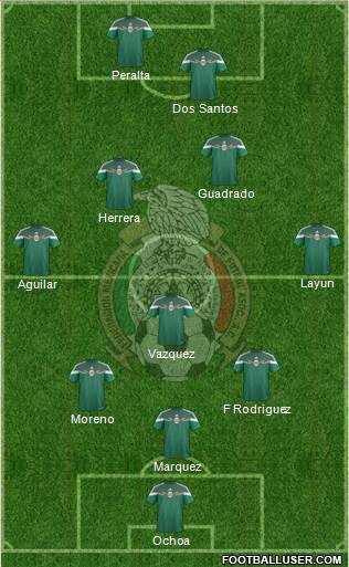 Mexico Formation 2014