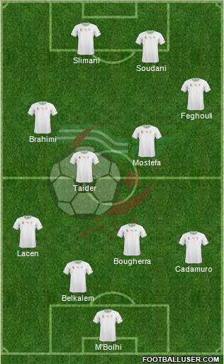 Algeria Formation 2014