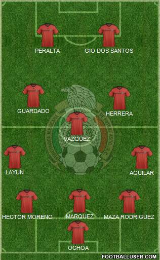 Mexico Formation 2014