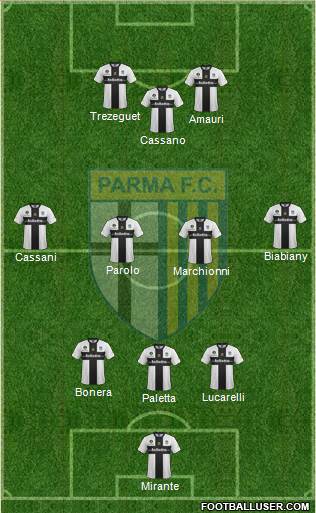 Parma Formation 2014