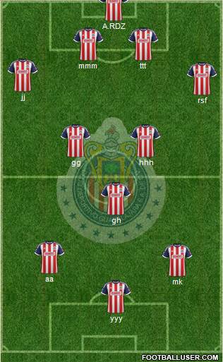 Club Guadalajara Formation 2014