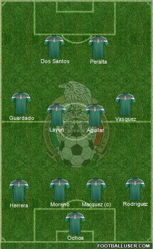 Mexico Formation 2014