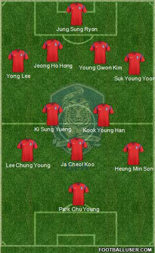 South Korea Formation 2014