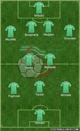 Algeria Formation 2014