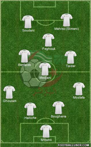 Algeria Formation 2014