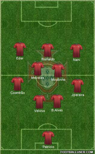 Portugal Formation 2014