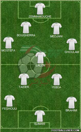 Algeria Formation 2014