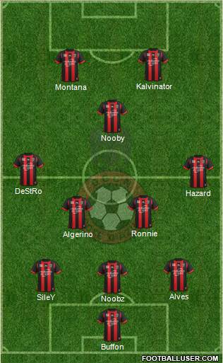 OGC Nice Côte d'Azur Formation 2014