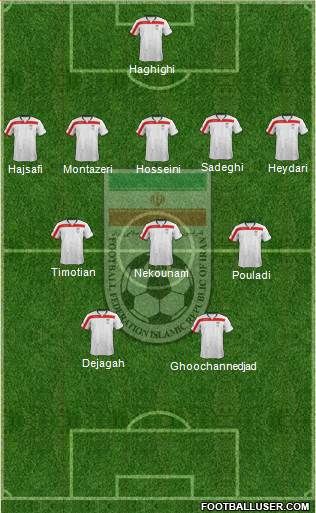 Iran Formation 2014