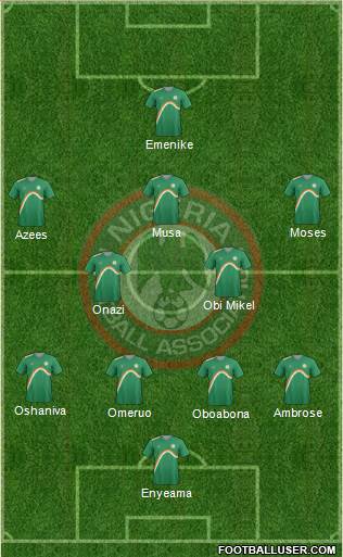 Nigeria Formation 2014