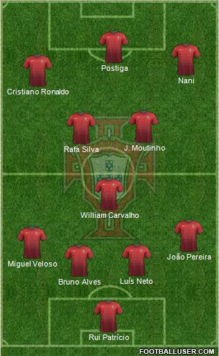 Portugal Formation 2014