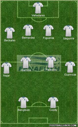 Honduras Formation 2014