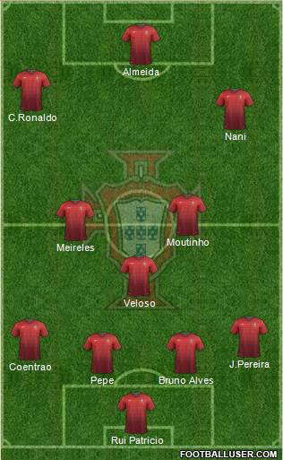 Portugal Formation 2014