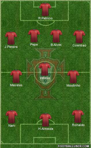 Portugal Formation 2014