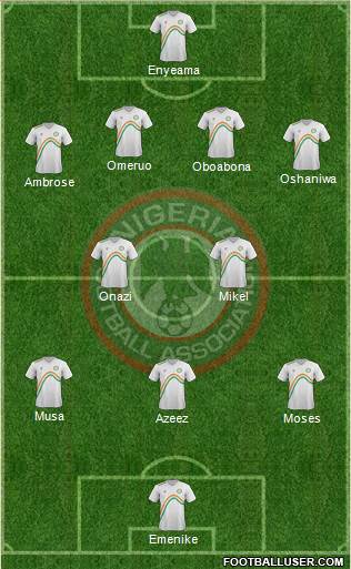 Nigeria Formation 2014