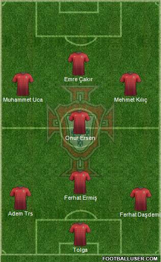 Portugal Formation 2014