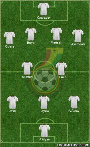 Ghana Formation 2014