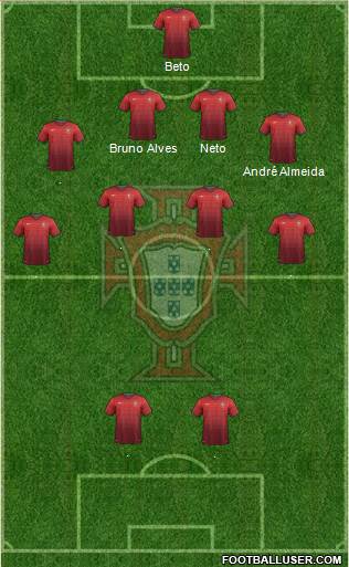 Portugal Formation 2014