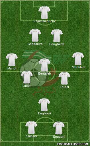 Algeria Formation 2014