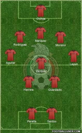 Mexico Formation 2014