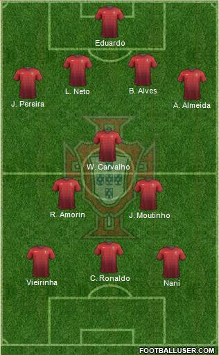 Portugal Formation 2014